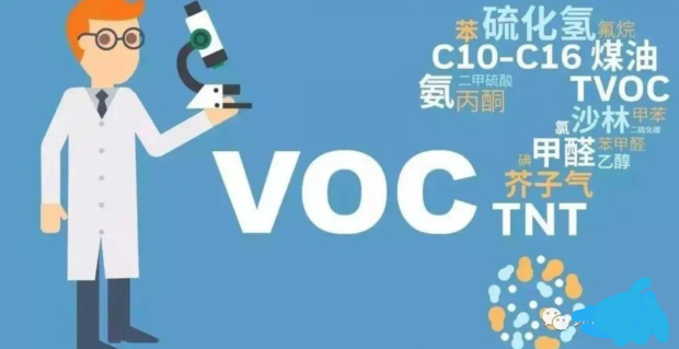 VOCs（揮發(fā)性有機物）的相關(guān)標(biāo)準