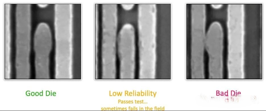 芯片可靠性測(cè)試方法1.jpg