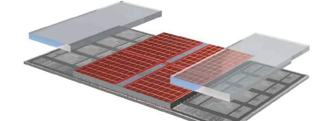 芯片技術發(fā)展之3D 堆疊現(xiàn)在的位置與堆疊封裝清洗