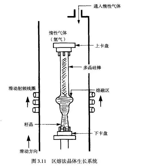 晶圓制造.jpg