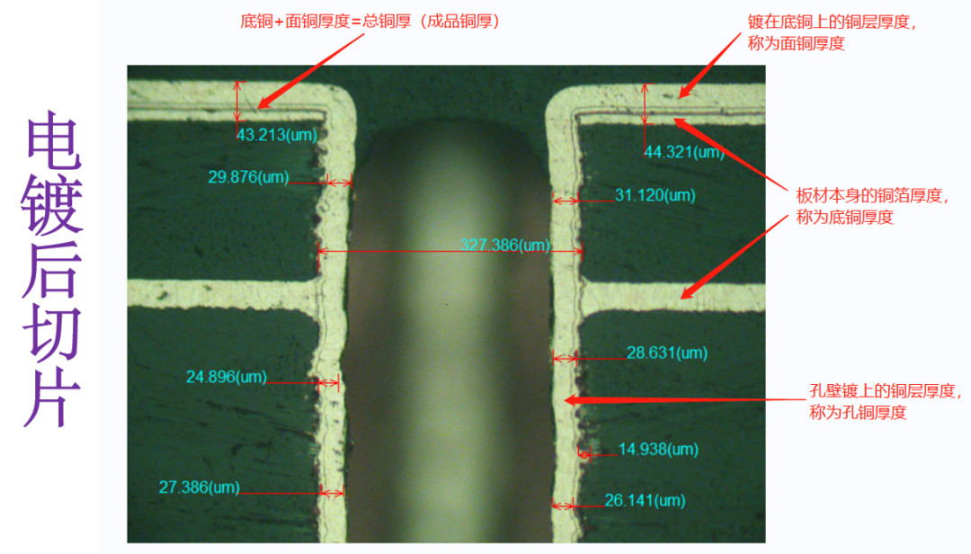 PCB生產(chǎn)工藝.png